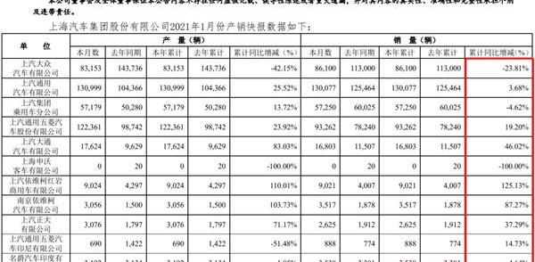 大众,帕萨特,途昂,长安,途岳