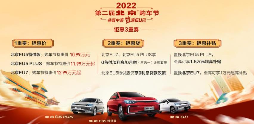 北京,北京EU5,北京EU5 PLUS,北京EU7,北京汽车
