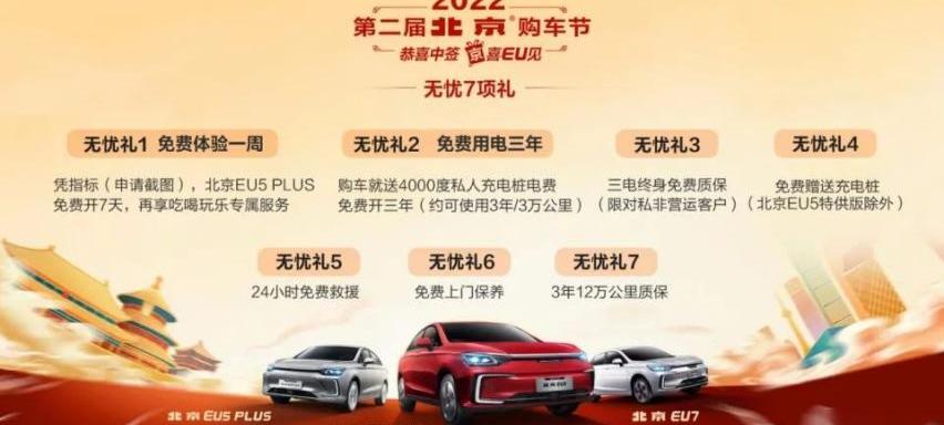 北京,北京EU5,北京EU5 PLUS,北京汽车,北京EU7