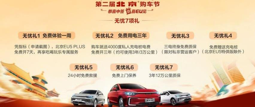 北京,北京EU5,北京汽车,北京EU5 PLUS,北京EU7