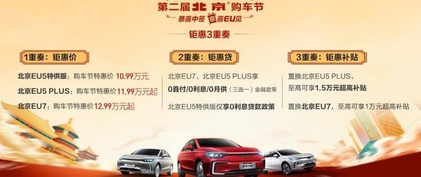北京,北京EU5,北京汽车,北京EU5 PLUS,北京EU7