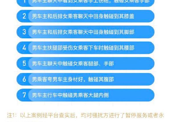 发现