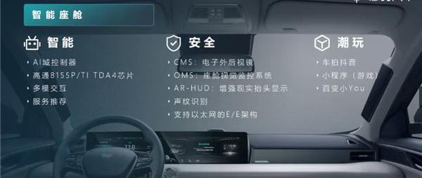 哪吒汽车,哪吒U,理想汽车,理念,哪吒V