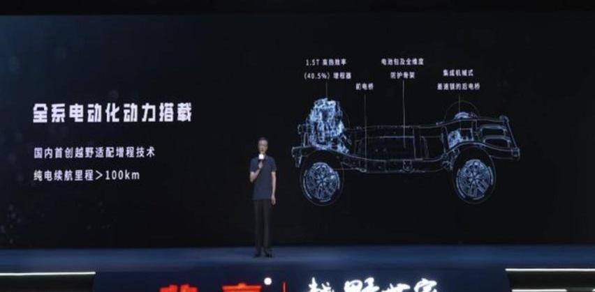 北京,北京汽车,BJ212,理念,发现