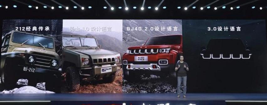 北京,北京汽车,BJ212,理念,发现