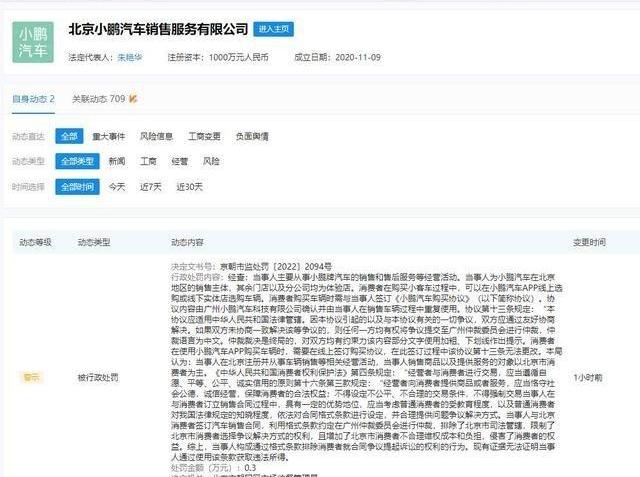 北京,小鹏