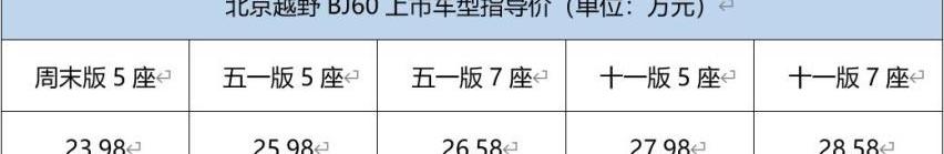 北京,大众,炮