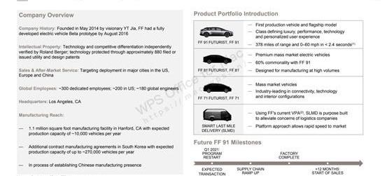 FF 91,奔驰,特斯拉,宝马,蔚来