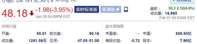 小鹏,小鹏G3,小鹏P7