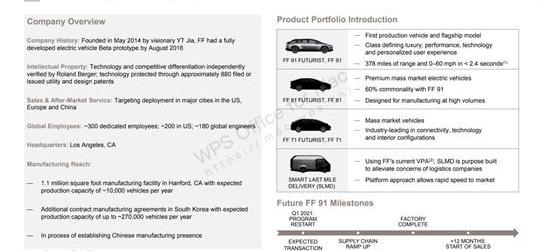 FF 91,奔驰,特斯拉,宝马,蔚来