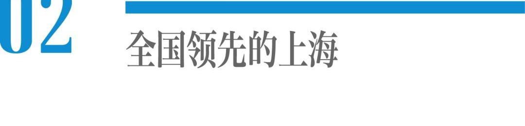 特斯拉,蔚来,大发,丰田,奔驰