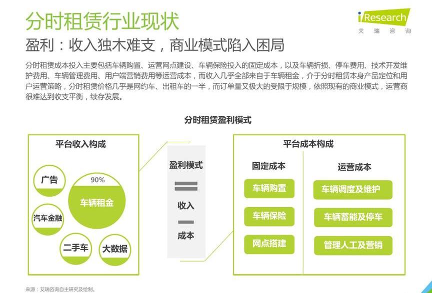 奔驰,力帆汽车,东风,江铃,江淮