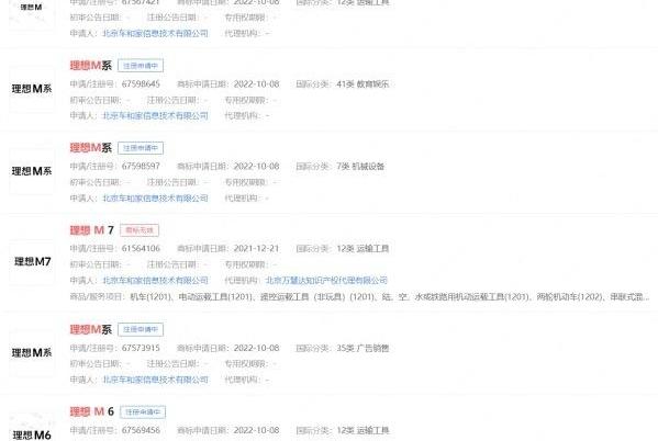 理想汽车,理想ONE,比亚迪,北京,大众