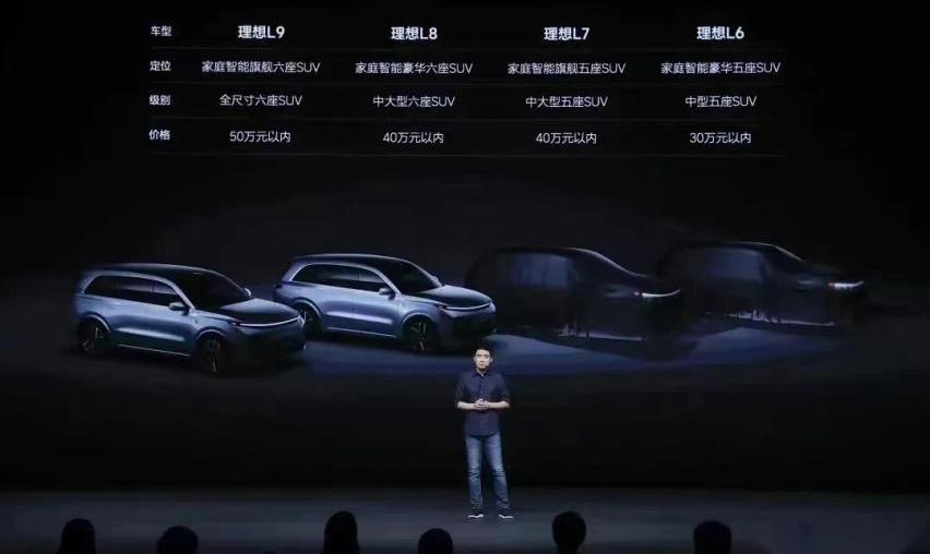 理想汽车,理想ONE,比亚迪,北京,大众