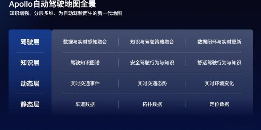 理念,汉,北京