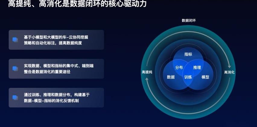 理念,汉,北京