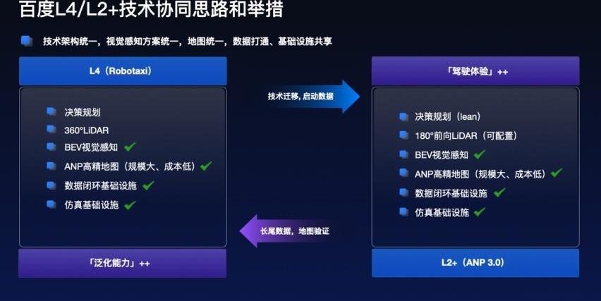 理念,汉,北京