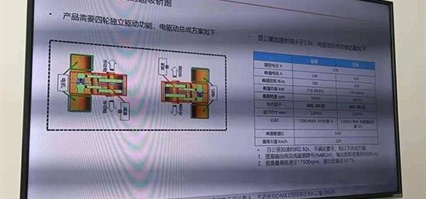 比亚迪