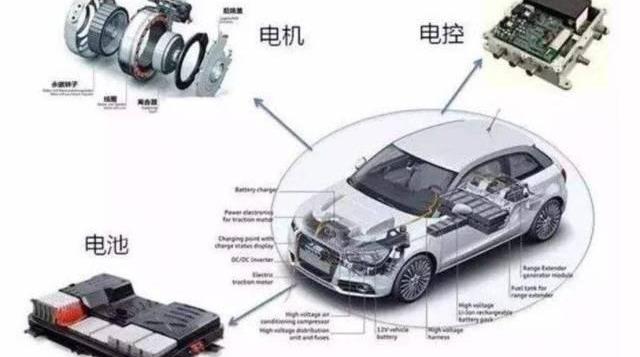 奔驰,特斯拉,Model Y,北京,Model 3