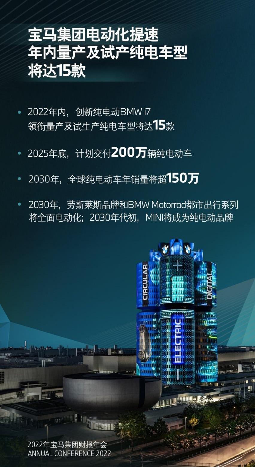宝马,北京,宝马i3,宝马4系,宝马3系