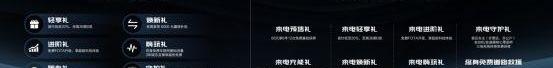 哈弗,长城,哈弗H6,北京,大发
