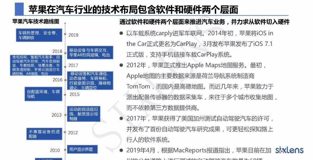 广汽集团,智己汽车,现代,发现,起亚