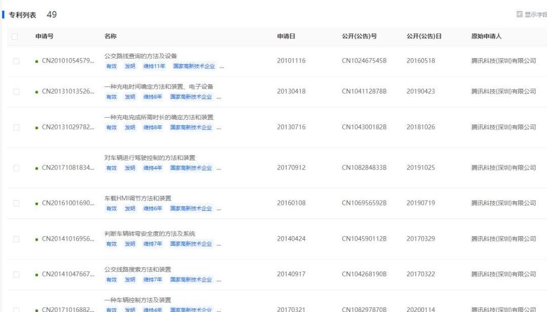 广汽集团,智己汽车,现代,发现,起亚