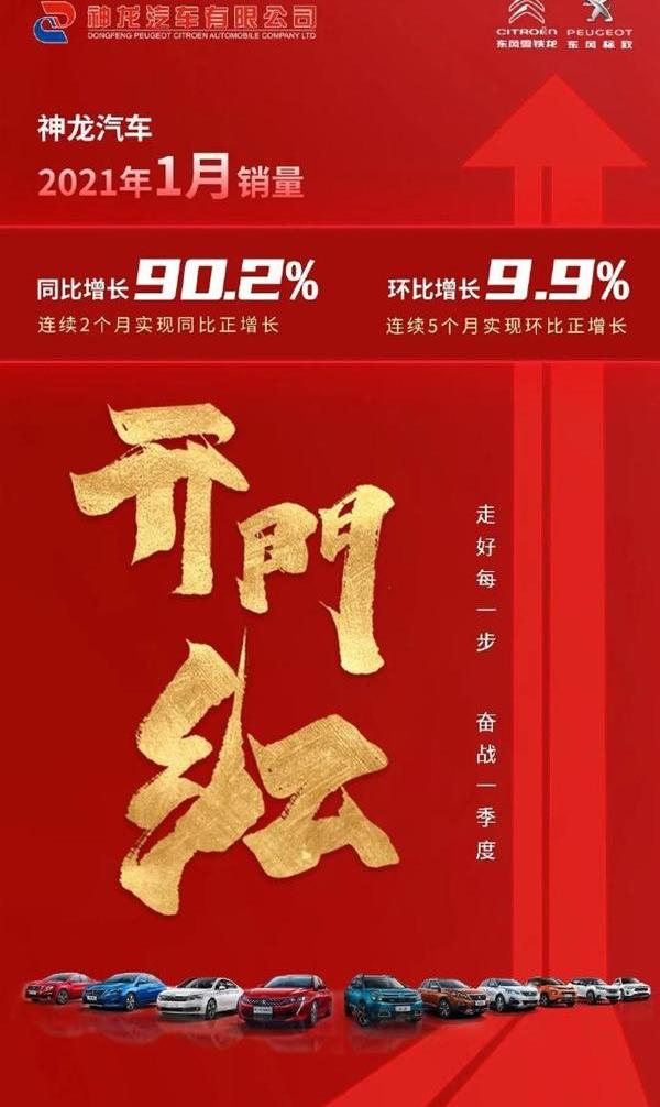 东风,标致,标致4008,汉,雪铁龙