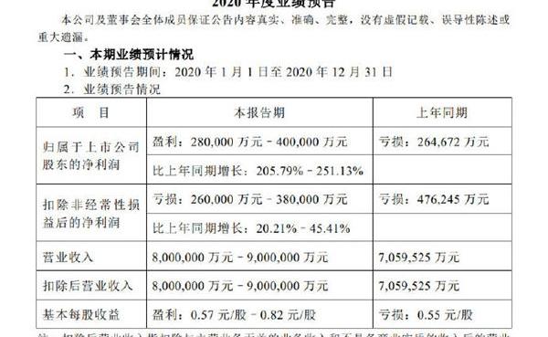 长安,逸动,长安CS75,长安凯程,福特