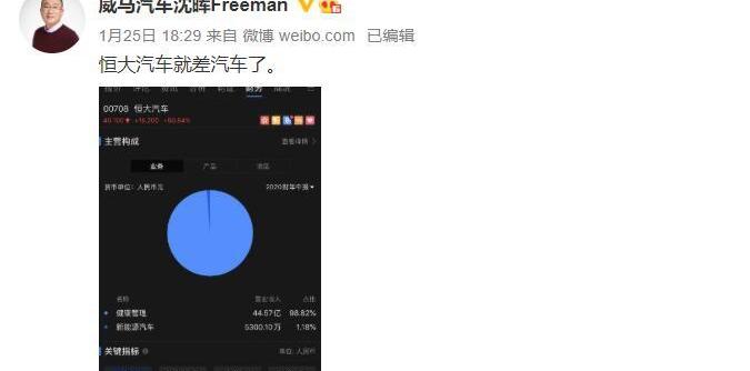 蔚来,特斯拉,汉,小鹏,北京