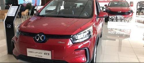 北京,北京汽车,蔚来,埃安,东风
