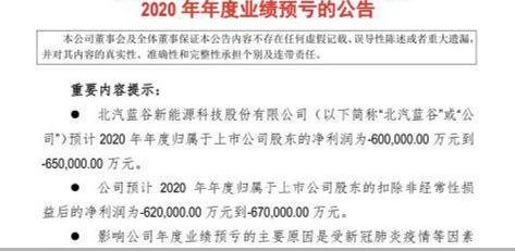 北京,北京汽车,蔚来,埃安,东风