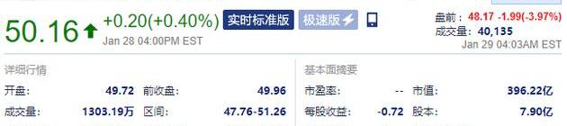 小鹏,小鹏G3