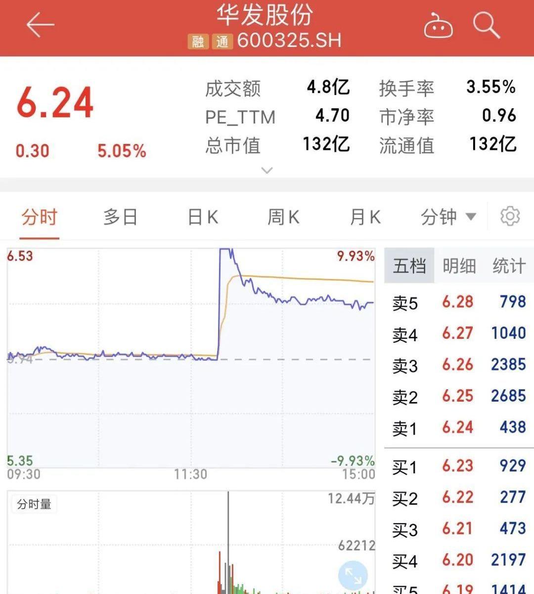 FF 91,世纪,吉利汽车,中兴,宝马