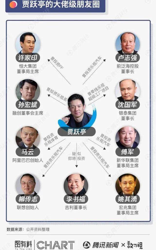 FF 91,世纪,吉利汽车,中兴,宝马