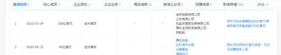 特斯拉,现代,比亚迪,起亚,理念