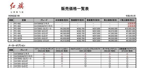 红旗,红旗H9,777,大众,雷克萨斯