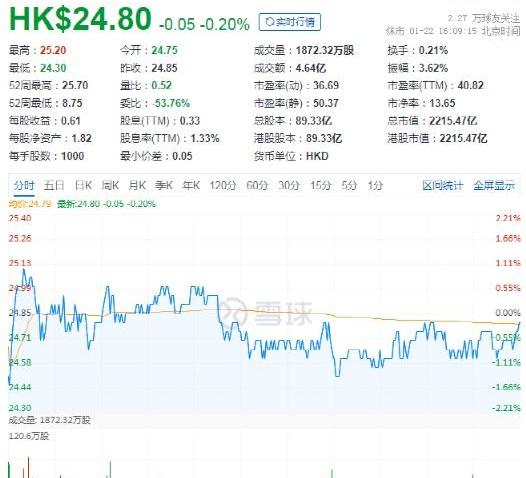 比亚迪,777