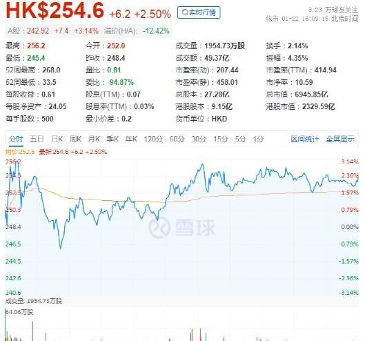 比亚迪,777