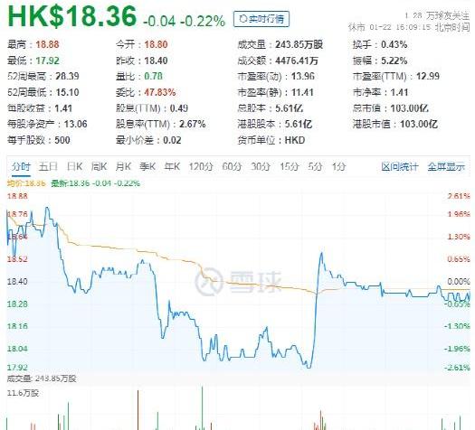 比亚迪,777