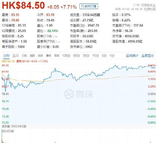 比亚迪,777