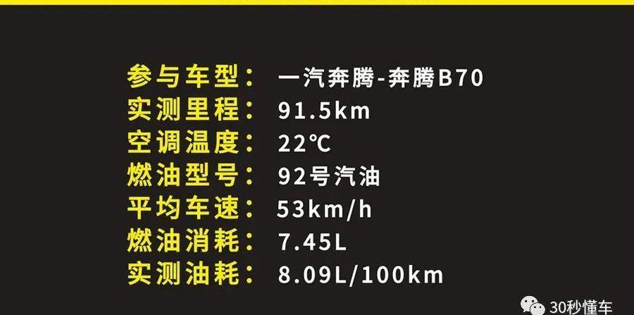 奔腾,奔腾B70,一汽
