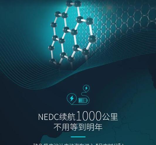 智己汽车,埃安,AION V,AION LX,广汽集团