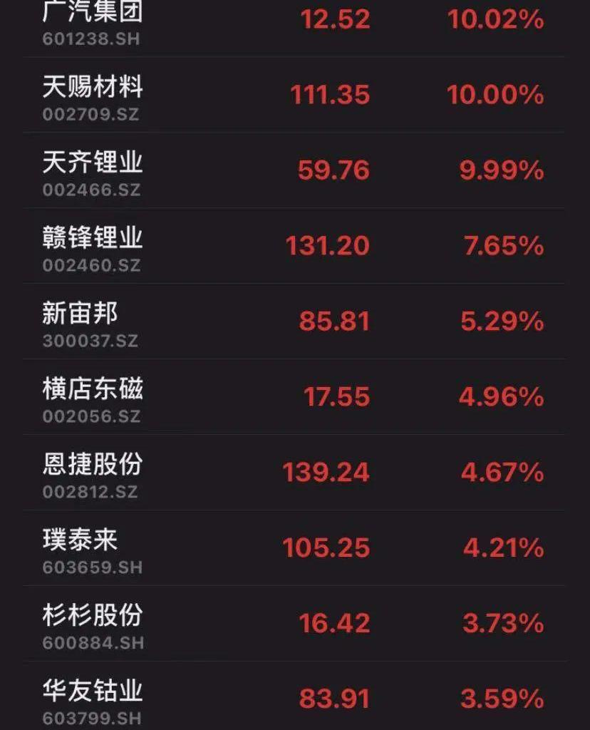 广汽集团,蔚来,埃安,世纪,AION V