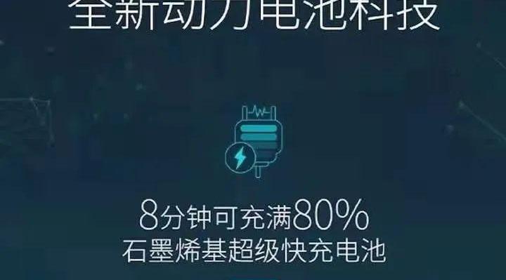 广汽集团,蔚来,埃安,世纪,AION V