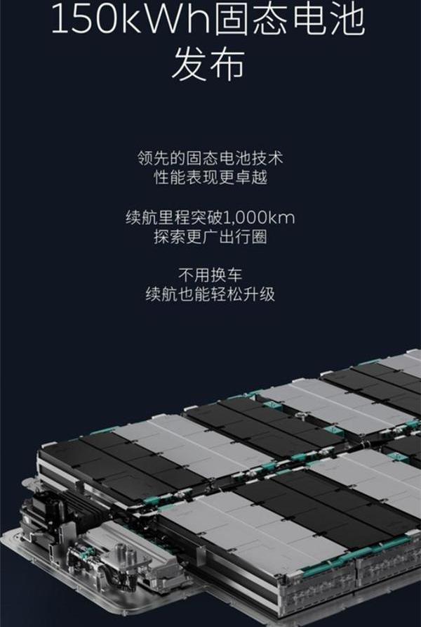 AION V,北京,广汽集团,蔚来,智己汽车