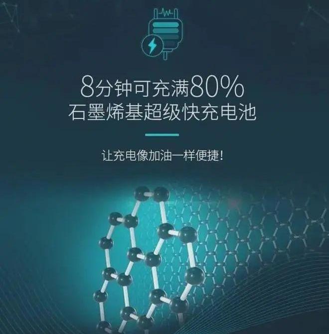 广汽集团,埃安,世纪,AION V,蔚来