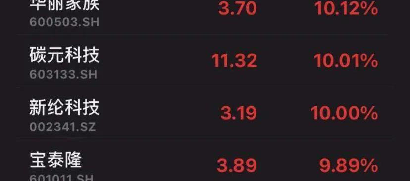 广汽集团,埃安,世纪,AION V,蔚来
