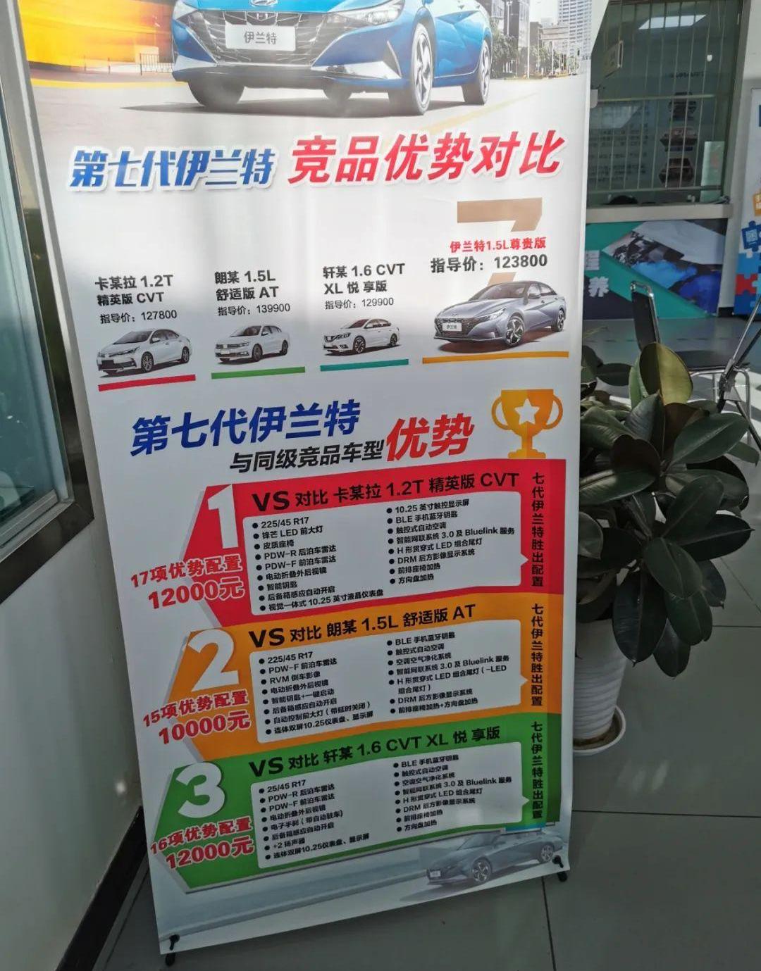 北京,现代,索纳塔,伊兰特,丰田