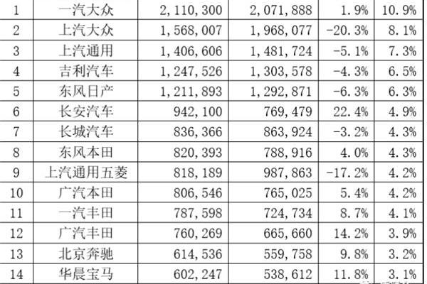 奥迪,奔驰,奥迪A6L,奥迪A6,宝马5系